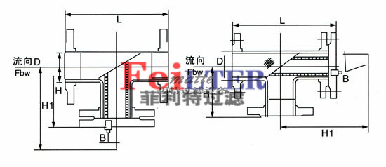 什么是t型电路_电路图分享 产品说明 ST16C、ST34C 型 T型过滤器是管道输送液体过程中清除固体杂质的设备。液体流经过滤器时,其中的杂质被滤出,可保护机泵、压缩机、仪表和其它设备正常工作。当需要清洗时,只要将可拆卸的滤筒取出,去除滤出的杂质后,重新装入即可,使用维护极为方便。 T型过滤器适用介质为:化工、石油生产及城市供热中的弱腐蚀性物料,如水、氨、油品、烃类等;化工生产中的腐蚀性物料,如纯碱、硫酸、硝酸、醋酸等;制冷、空分生产中的低温物料,如液甲烷、液氮、液氧及各种冷剂;轻工食品、制药生产中有卫生要求的物料,如啤酒、