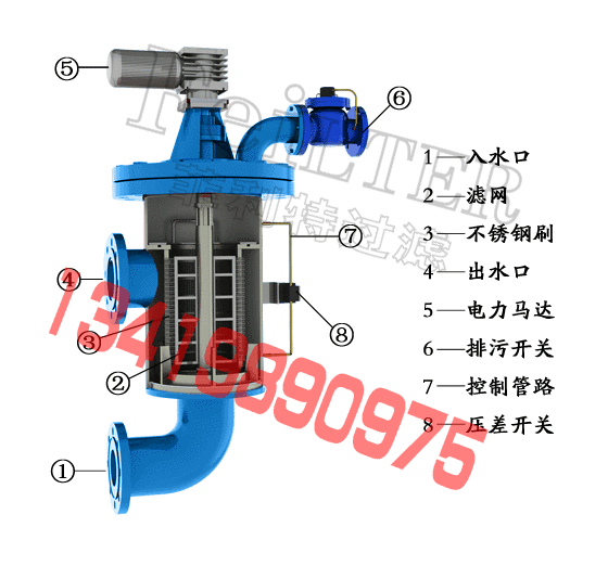 1-1512231G415T3